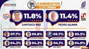 PEDRO PUEBLO: LA VERDADERA ENCUESTA